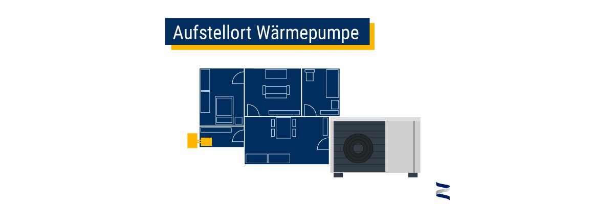 Aufstellort Wärmepumpe: Was gilt es zu beachten? - Aufstellort Wärmepumpe - darauf sollten Sie achten