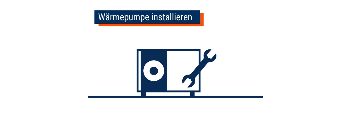 Wärmepumpe installieren – Das sollten Sie wissen - Wärmepumpe installieren: Kosten &amp; Ablauf | ZUP24