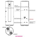 Haier Brauch-/Warmwasser W&auml;rmepumpe mit 1 WT, 250 L