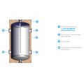 ZUP&reg; Zbiornik buforowy 100L - 1000L z 4 przyłączami i izolacją 50mm 100L
