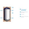 ZUP&reg; Zbiornik buforowy 100L - 1000L z 4 przyłączami i izolacją 50mm 100L