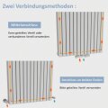 Design Paneelheizk&ouml;rper Vertikal Doppellagig Wei&szlig; COMO 380 x 1800mm