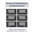Konrad Universal-Flachheizk&ouml;rper Typ 22 &amp; 33 &ndash; Energieeffizient, modern &amp; vielseitig in versch. Gr&ouml;&szlig;en