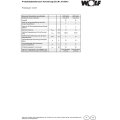 Wolf Gaskombitherme CGU2K inkl. Regelung und Anschl&uuml;sse