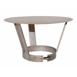 Regenhaube aus Edelstahl