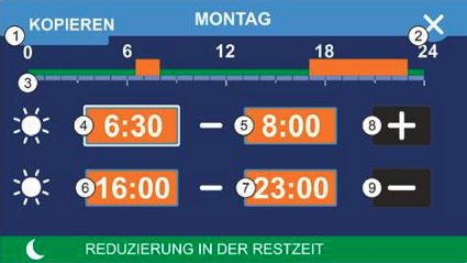 Mini Warmwasser-Wärmepumpe mit Zeitplanfenster für mehr Effizienz und Nachhaltigkeit.